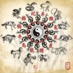 7114c7e72fa6749bdc0623f0f3bc1341 chinese zodiac signs chinese astrology 1